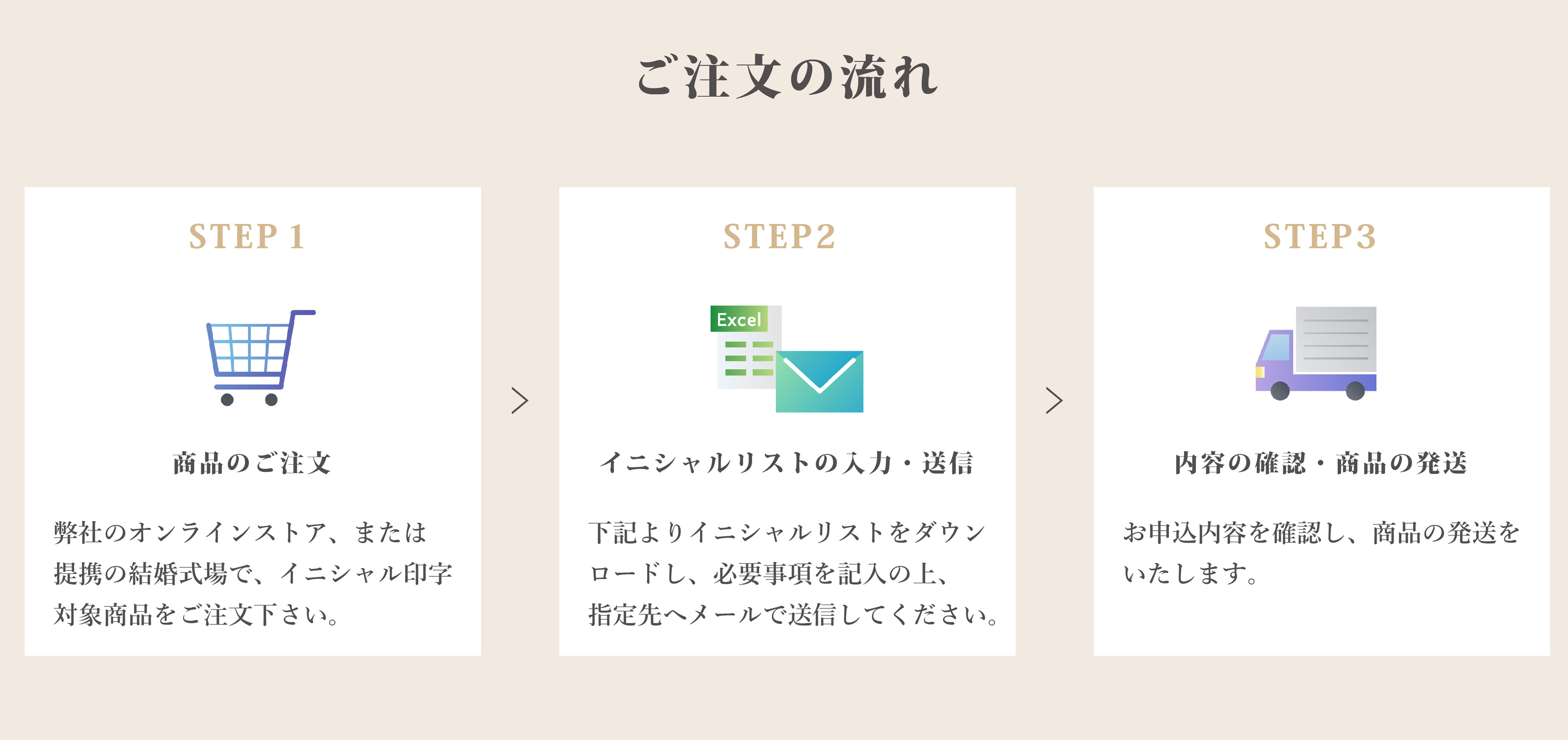 3品セットご購入いただいた方にゲスト全員分の豪華トートバッグプレゼント!