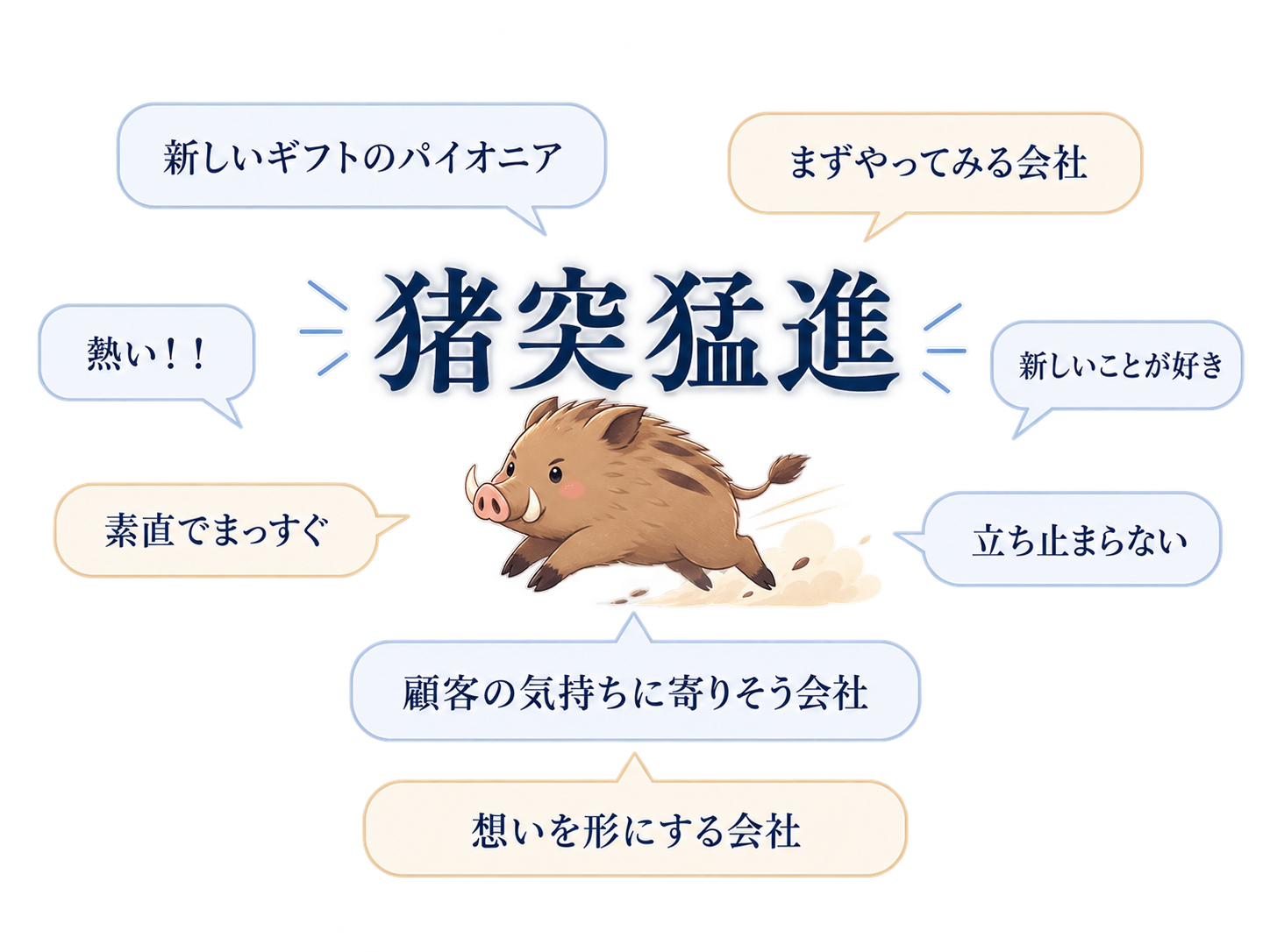 マイプレシャスを一言で表す社員からの回答